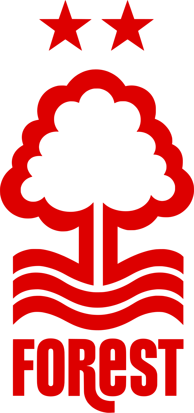 Escudo del Nottingham Forest